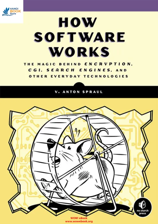 How Software Works