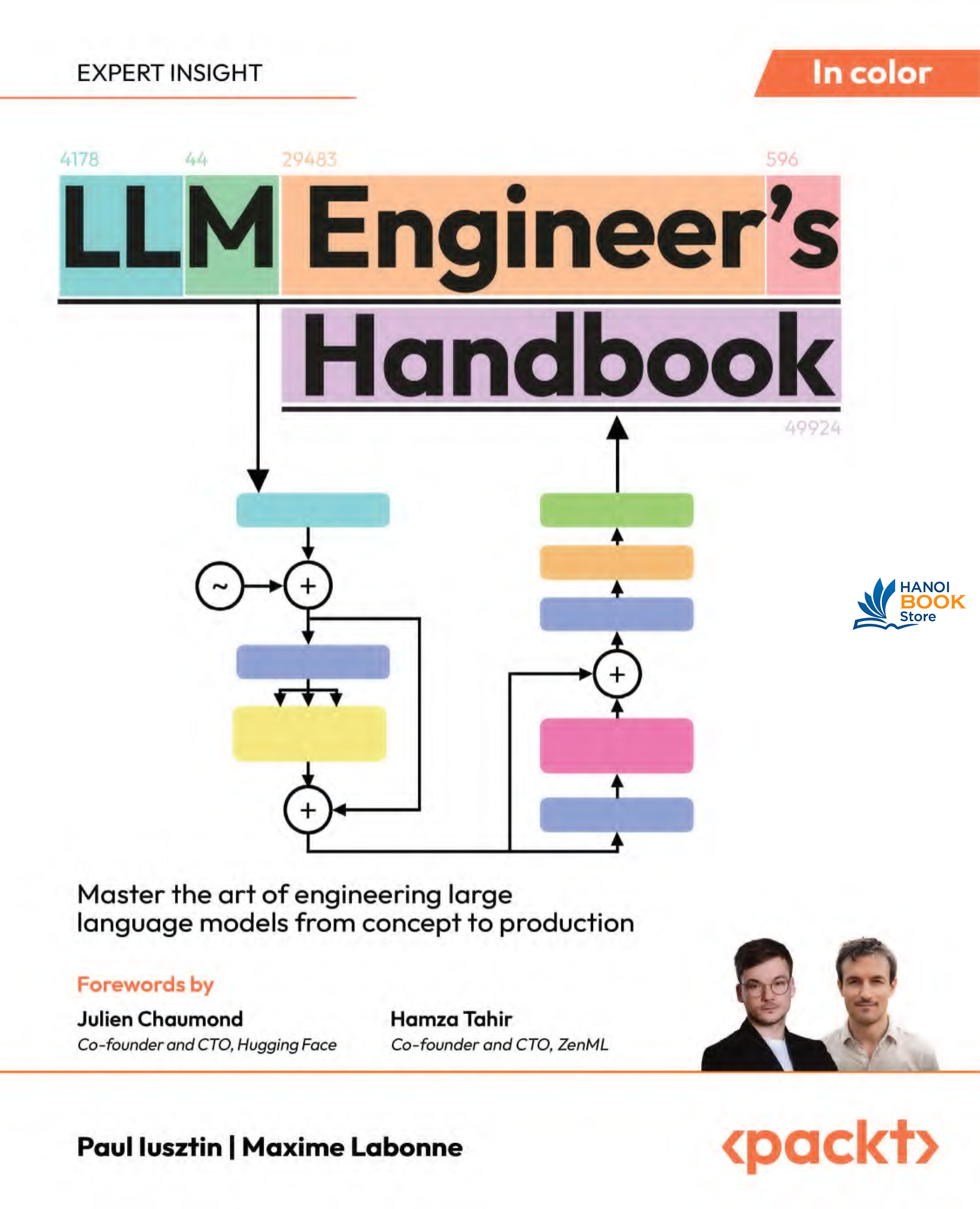 Sách LLM Engineers Handbook Master the art of engineering large language models from concept to production