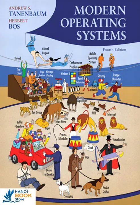 Modern Operating Systems