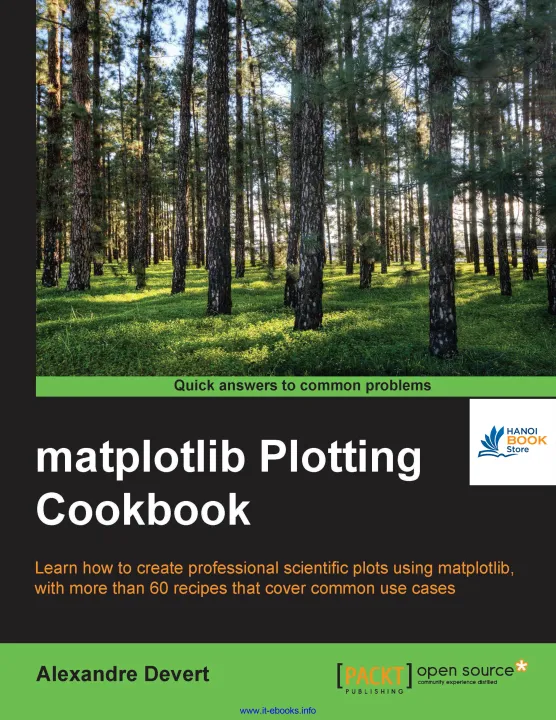 Sách matplotlib Plotting Cookbook