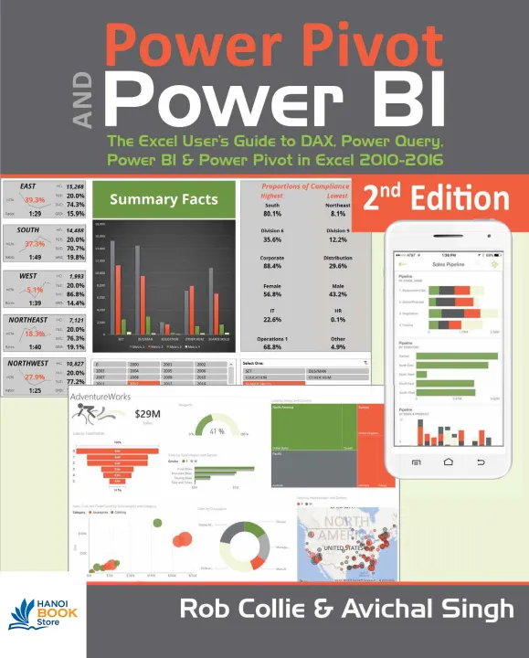 Sách Power Pivot and Power BI. The Excel User’s Guide to DAX, Power Query