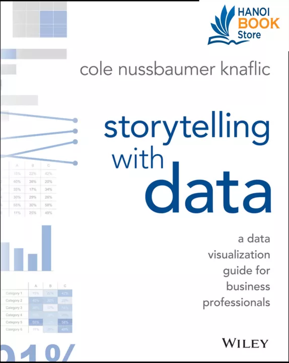 Storytelling with Data A Data Visualization Guide for Business Professionals