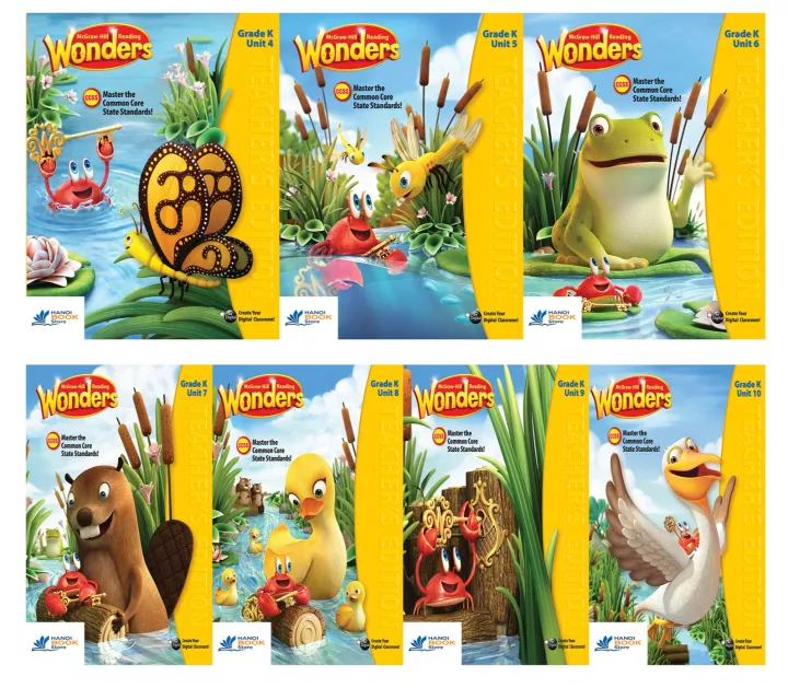 TEACHER'S BOOK - WONDER GRADE 4-10 (Sách đen trắng)