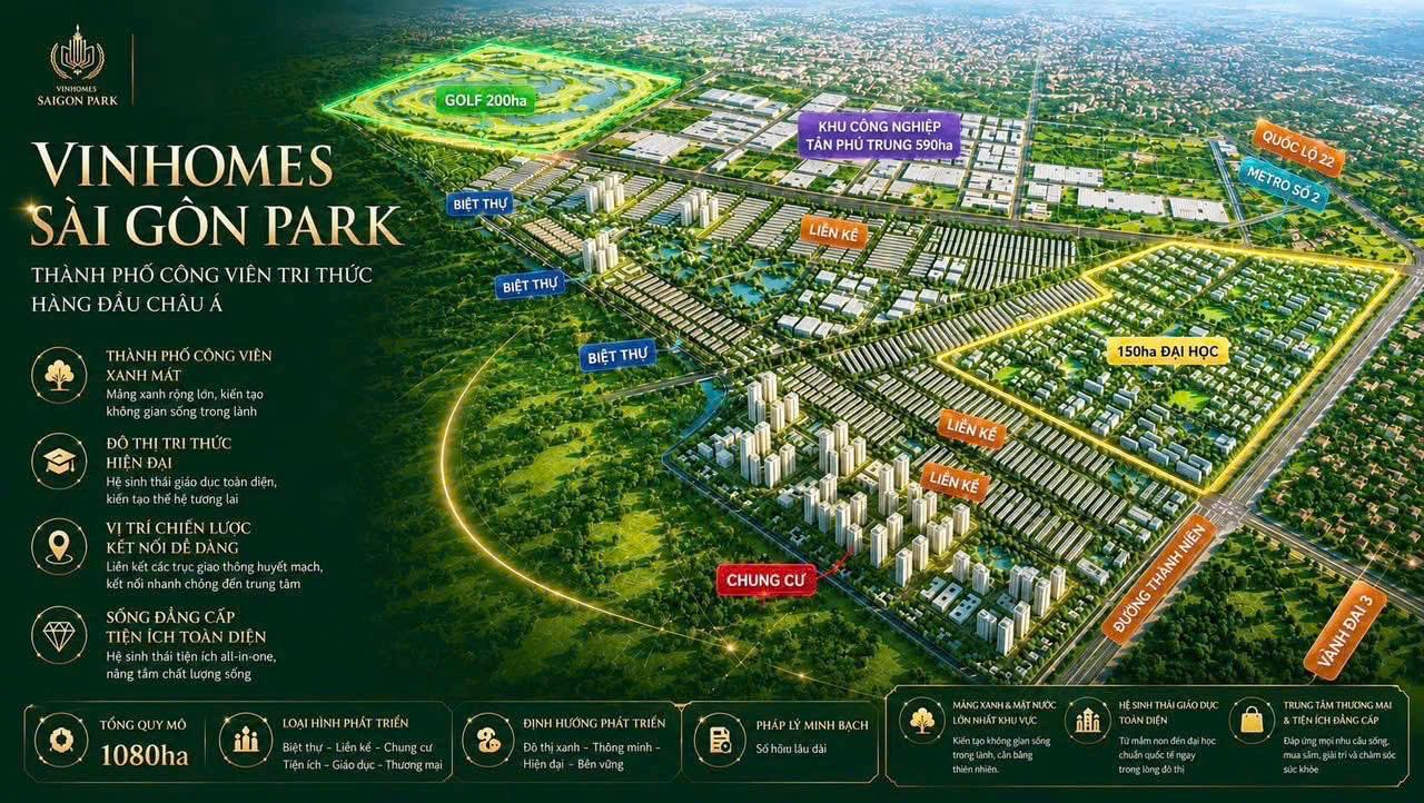Vị trí chiến lược