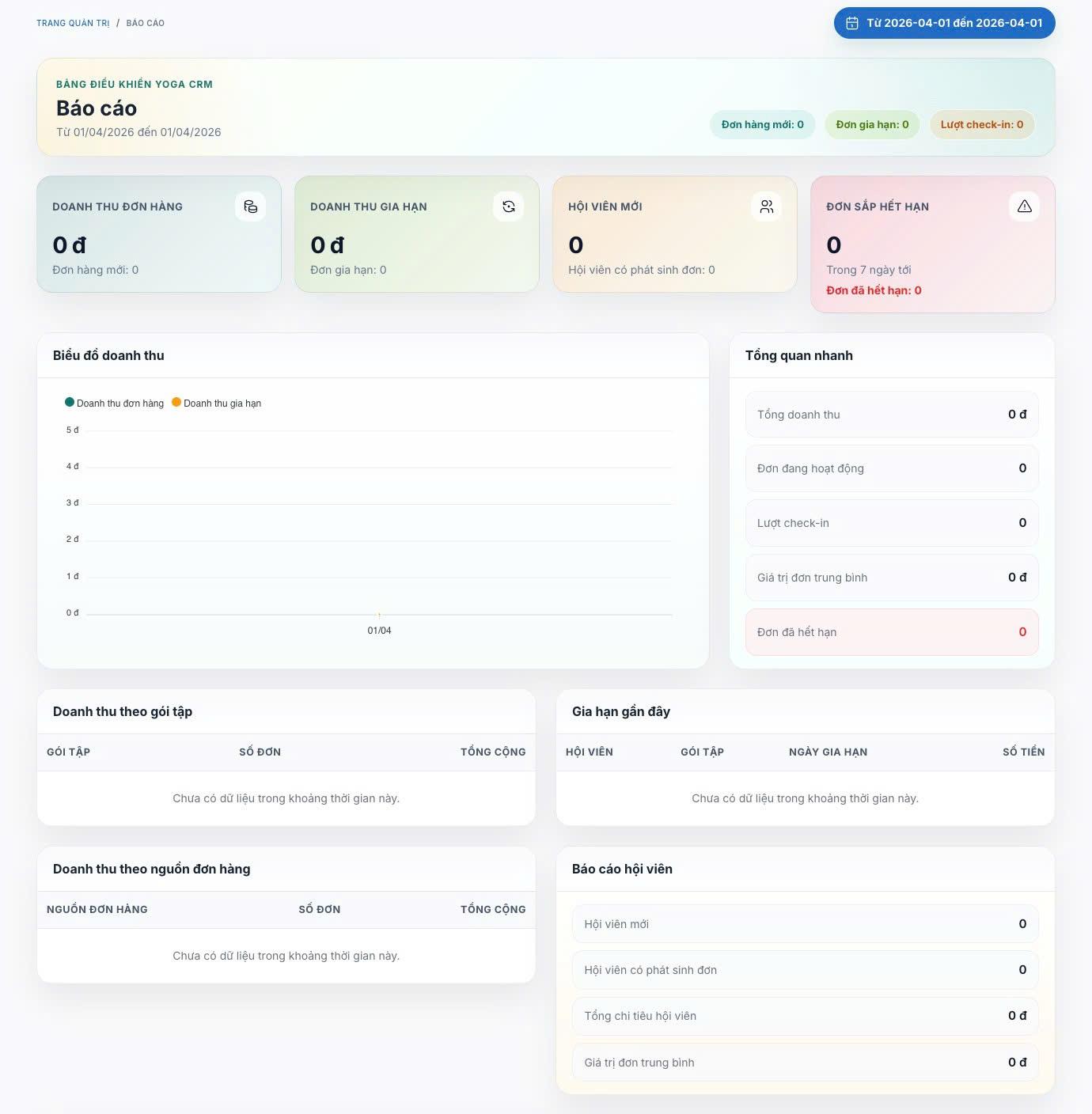 Mỗi bộ phận đều có đủ tính năng để làm việc nhanh hơn.